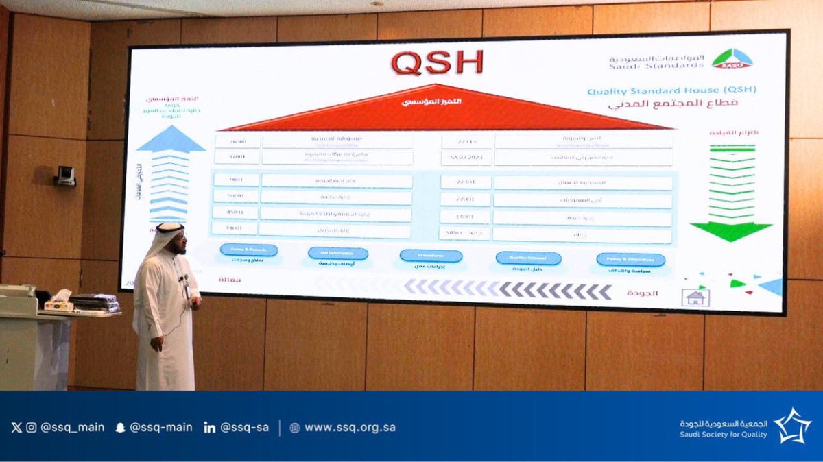 الجمعية السعودية للجودة tweet media