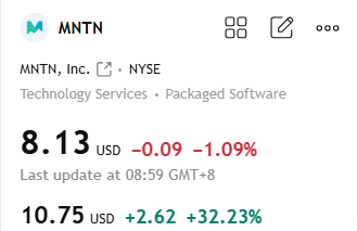 🇺🇸Stock Analyst🔥 🔥 tweet media