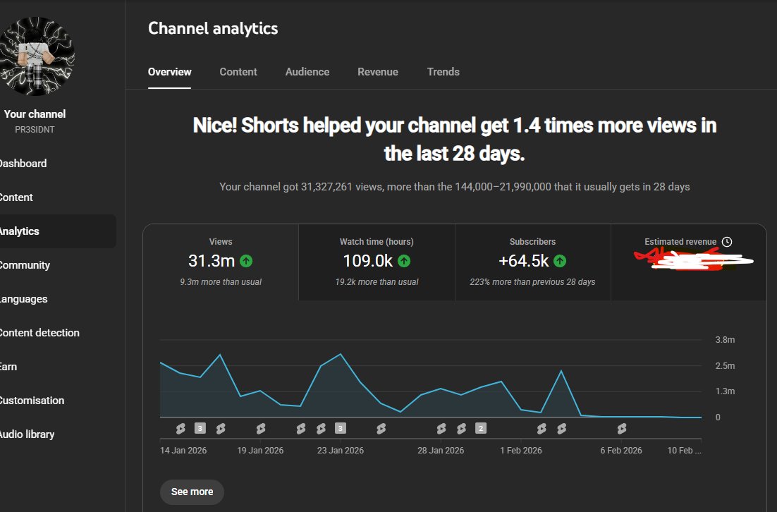 PSidnt35989's tweet photo. I am heartbroken. 💔In 3 years, I hit 500k Subs &amp; 150M views. It was life-changing. Now,
@TeamYouTube
demonetized me for "mass-produced" content. I am not a bot. I am a creator. They are also withholding my $8k paycheck. This is my livelihood. Please help fix this injustice https://t.co/9ijxkUDY48