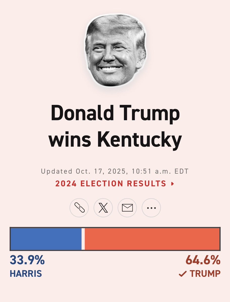Who represents Kentuckians’ better?  President Trump or Rep. Thomas Massie?