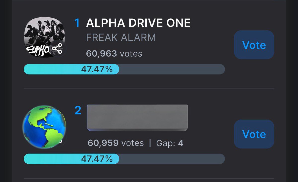 [🔔] STAGE PICK UPDATE | 21:28 KST

🆘🚨 FANCAST - IN DANGER 🚨🆘

ALLYZ, pay attention to the MASS VOTE times for tomorrow‼️
📌 Muniverse - 10:40 KST
📌 Higher - 11:30 KST
📌 Fancast - 16:30 KST

⚠️ Fancast will have BLIND VOTING from 14:00 ~ 17:00 KST. DO NOT feel comfortable