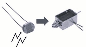 Design News tweet media