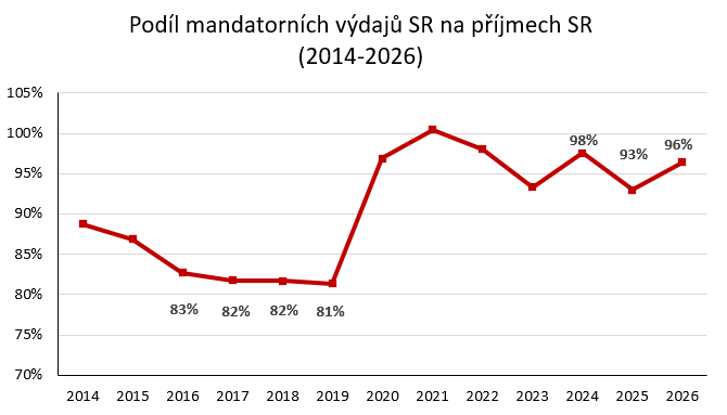 Daniel Bárta tweet media