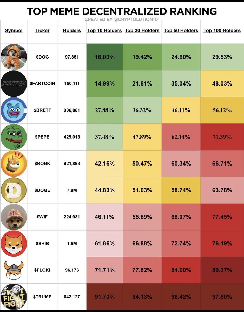 Pixel ᛤ tweet media