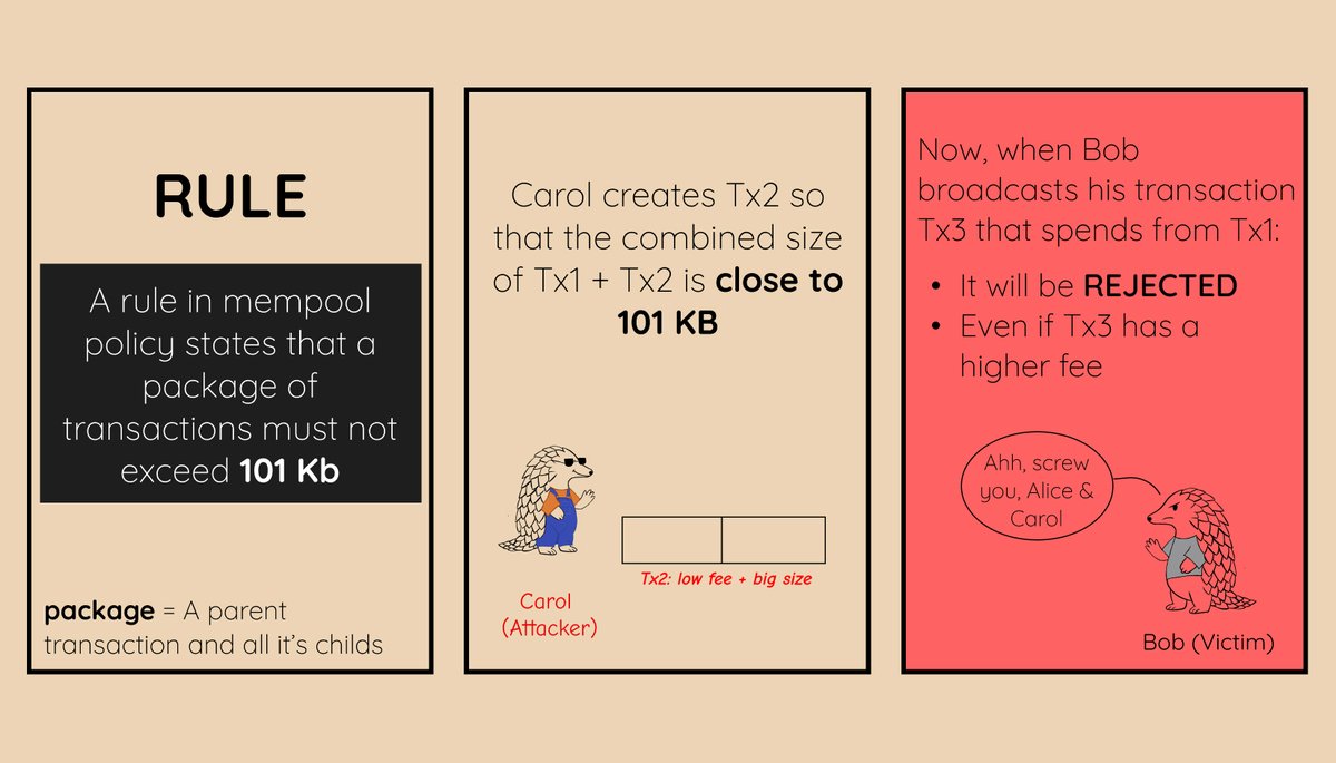 Bitcoin Dev Project tweet media