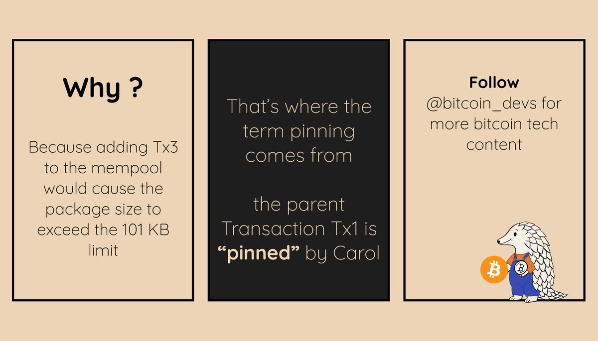 Bitcoin Dev Project tweet media