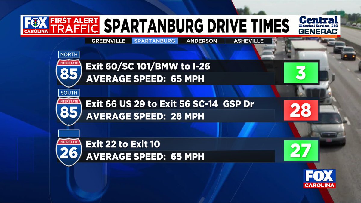DRIVE TIMES