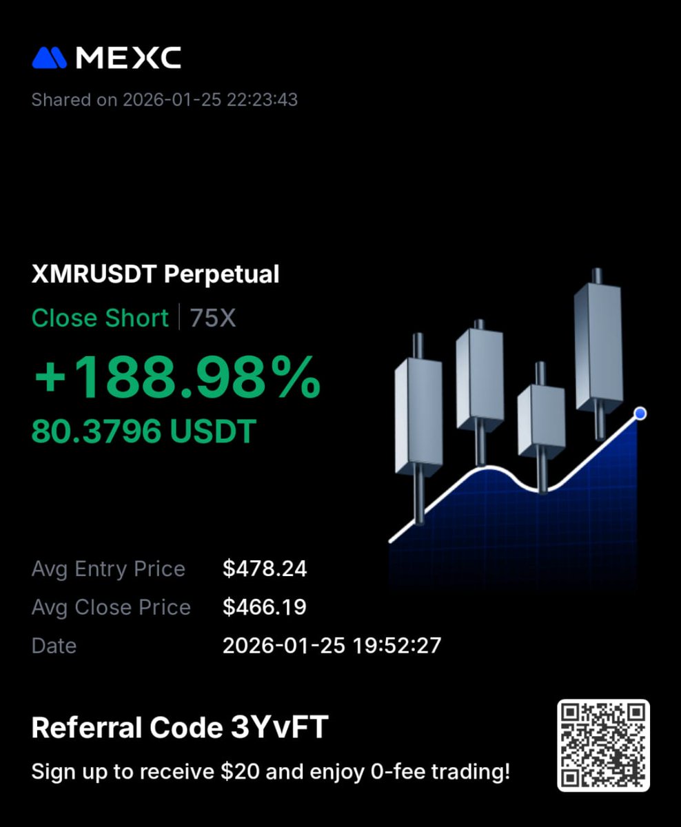 KEEP WORKING TO GROW TOGETHER 

STAY CONNECTED 

GOOD EVENING