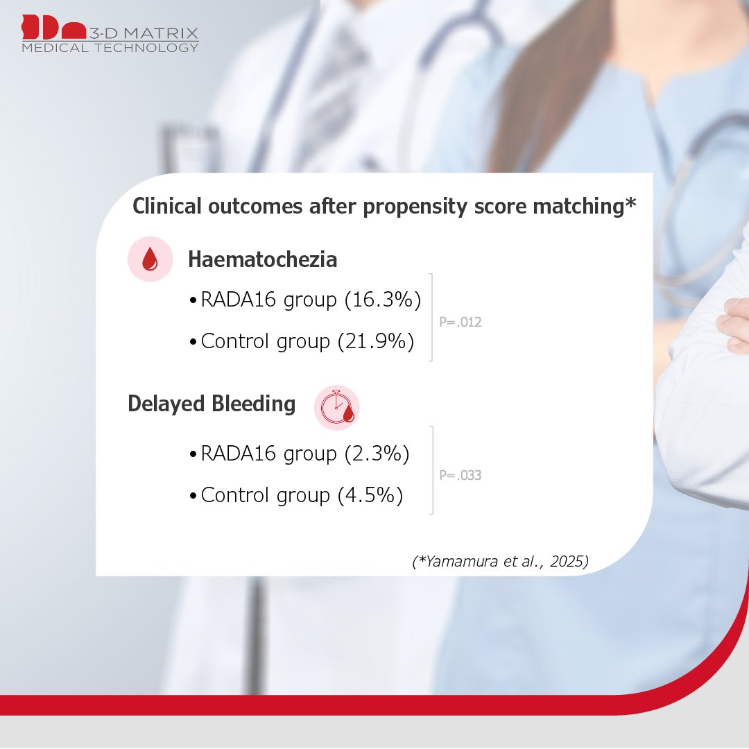 3-D Matrix EMEA tweet media
