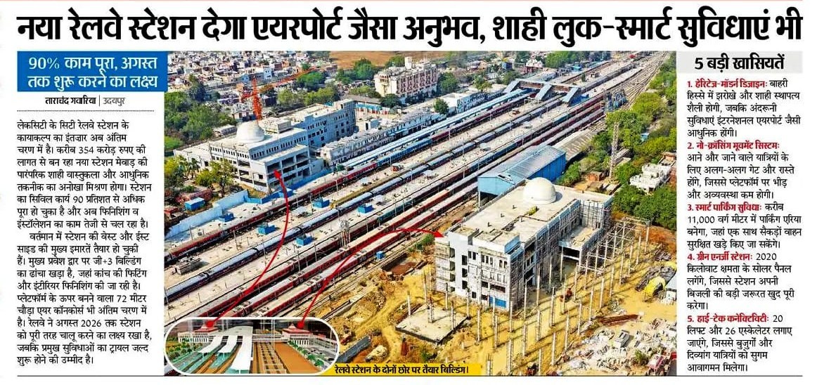 DRM AJMER tweet media