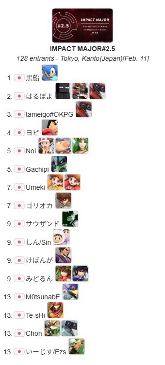 IMPACT MAJOR tweet media