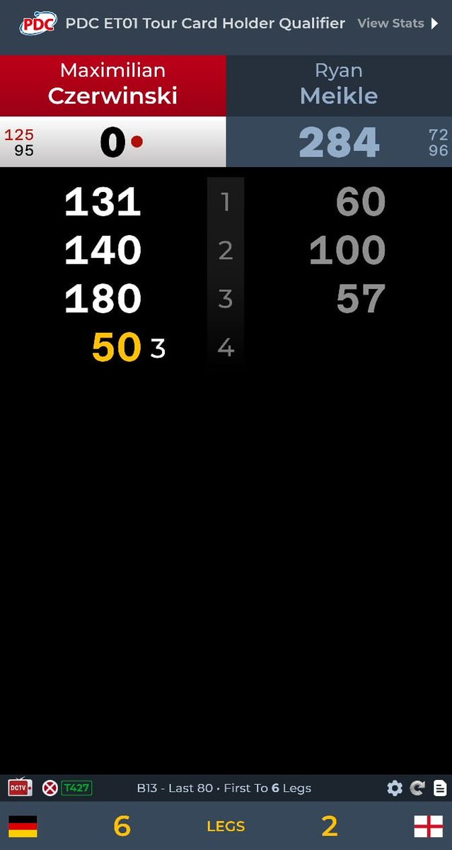 MyDartCoach tweet media