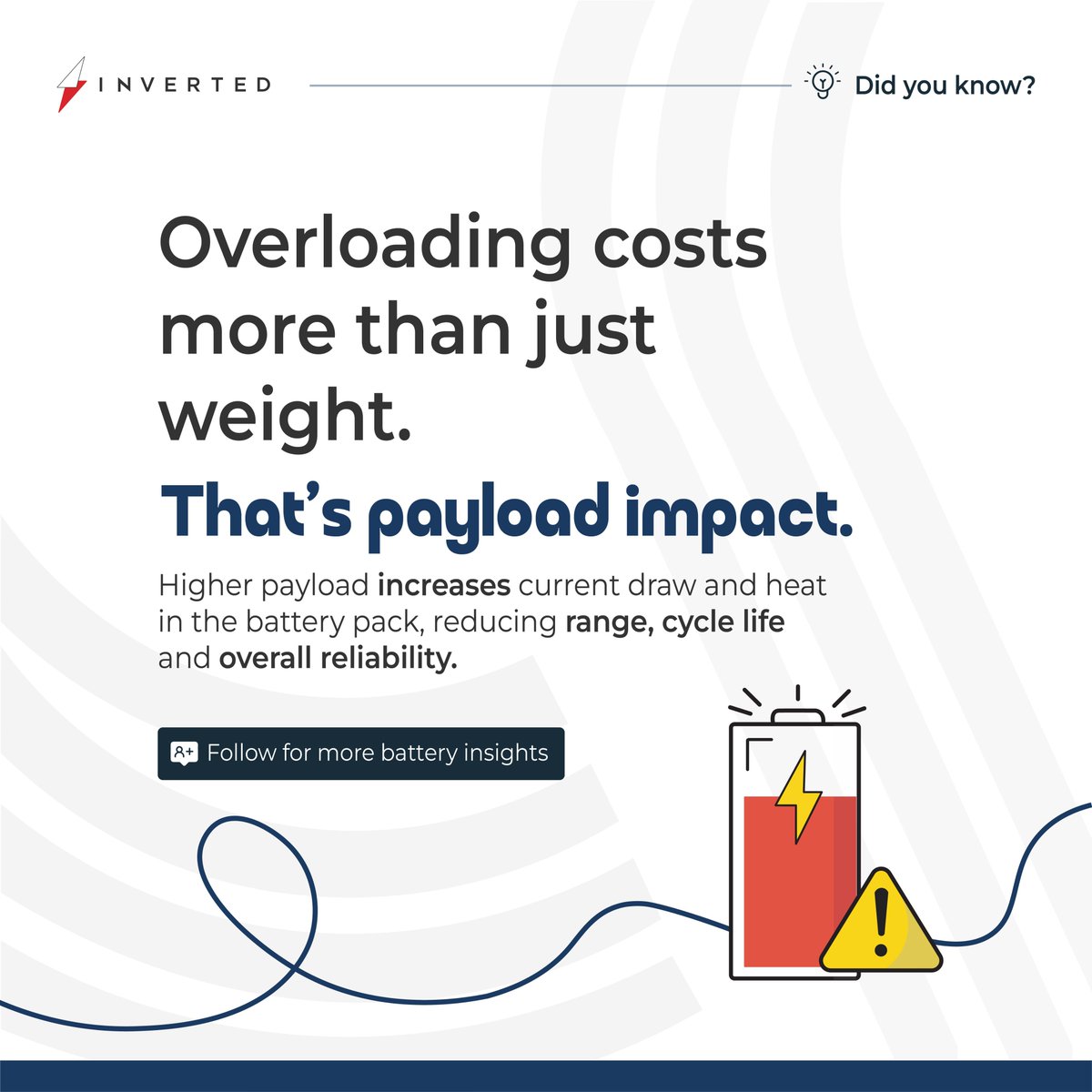 Inverted Energy tweet media