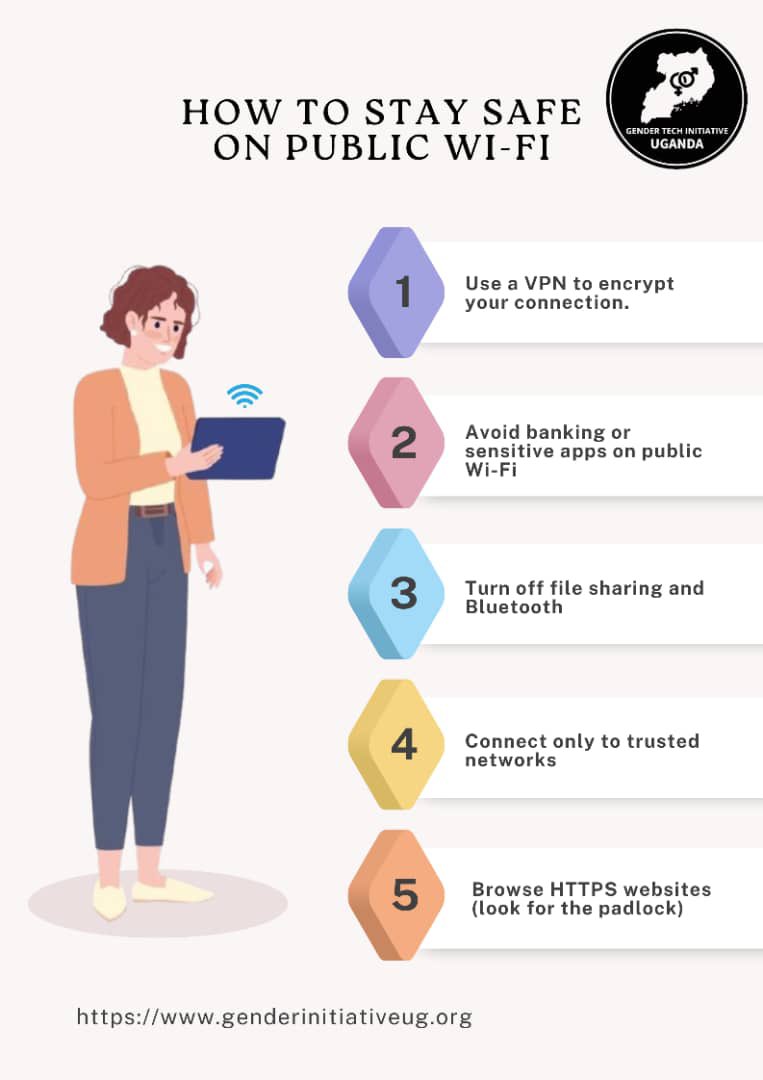 Gender Tech Initiative-Uganda tweet media