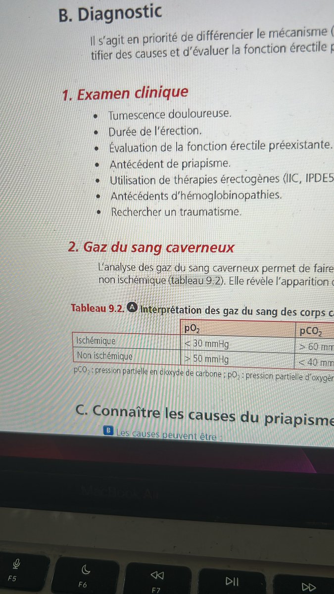 propagandiste de l’AP-HP tweet media
