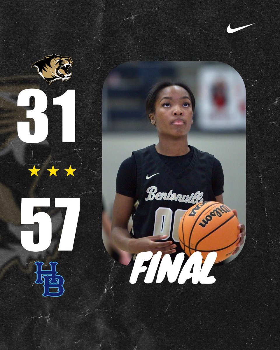 Bentonville Lady Tiger Basketball tweet media