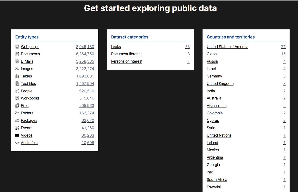 #OSINT to Educate tweet media