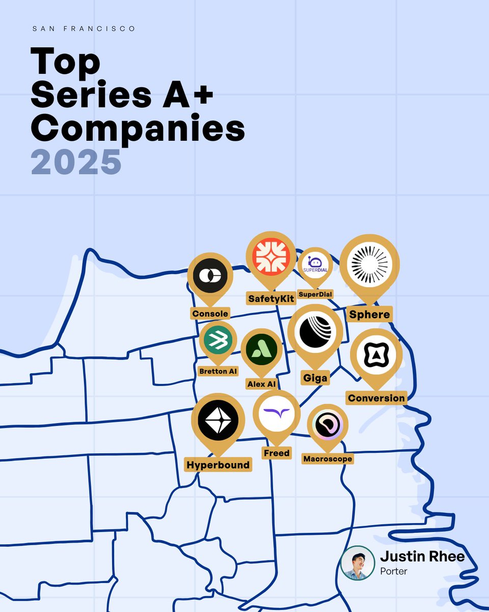 Justin Rhee tweet media