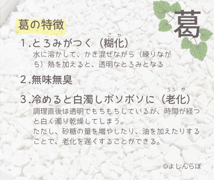 YoshinLab's tweet photo. みなさん、こんばんは😊
キャラクターをおばあちゃんキャラに
変更しました！

目指すは「元氣なおばあちゃん」✨

みなさんは「くず：葛」を
食べたことはありますか？

葛と言えば
高市総理で身近になった奈良の
「#吉野葛」が有名です

吉野葛製造技術は今年
国登録無形民俗文化財になりました✨ https://t.co/Lb5qlA5Jji