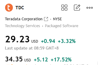 🇺🇸Stock Analyst🔥 🔥 tweet media