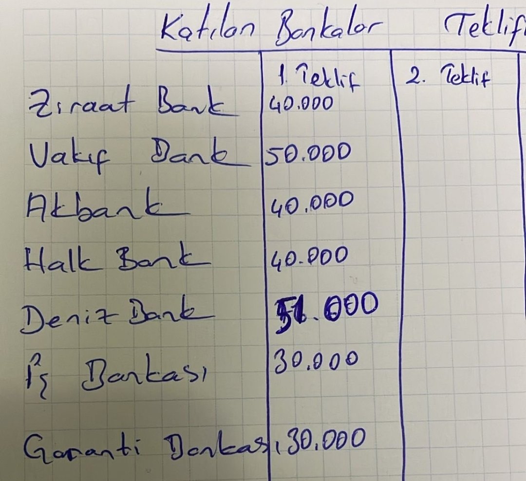 Yasingrms0's tweet photo. Bazı ilçelerde maaş promosyon teklifleri beklentilerin çok altında kalıyor.

Geçtiğimiz günlerde bir ilimizde 102 bin TL'ye anlaşma imzalanırken Silopi İlçe Milli Eğitim Müdürlüğü ihalesinin teklifleri

👇 https://t.co/ZryyqlIXMB