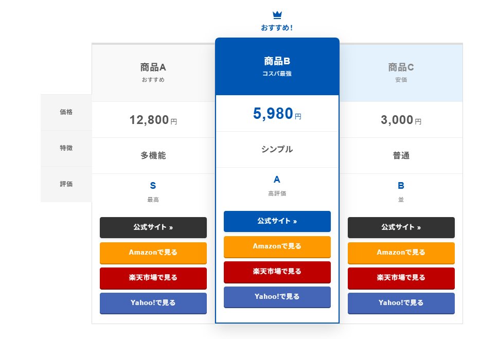 よっちん | WordPress×AI開発 tweet media
