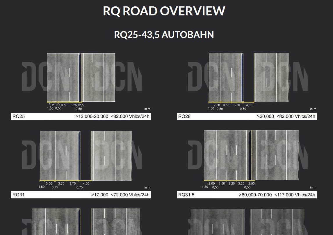 defconnetwork's tweet photo. @fab Also, there is a new simple Overview with the Sizes and the Logic at which point you should use the Road Layouts or not 

https://t.co/aP0LKDIn50
_ https://t.co/syFnfS0lfu