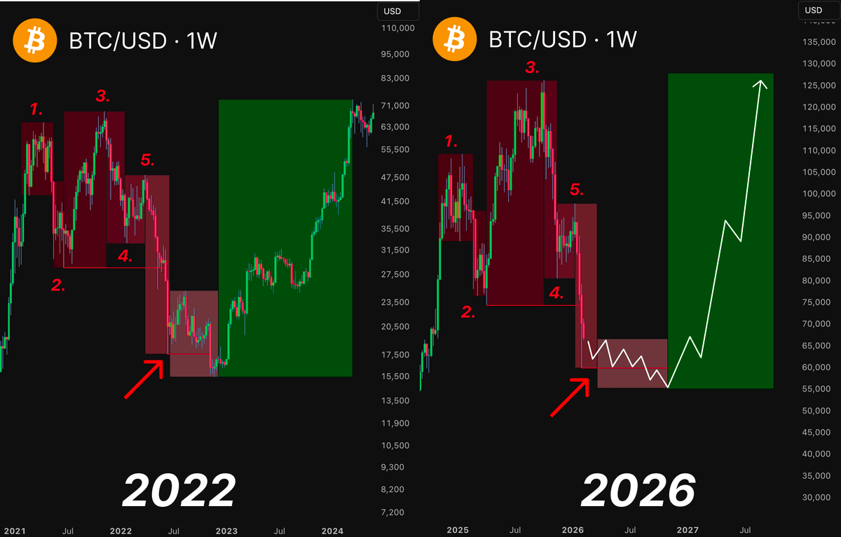 philarekt tweet media