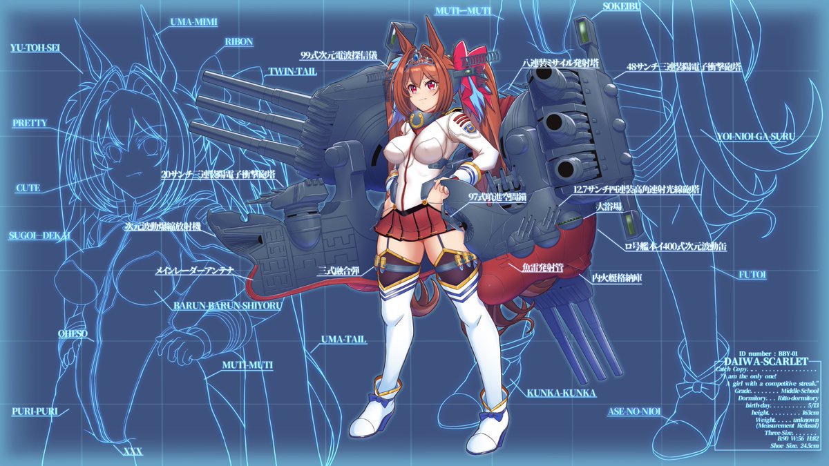 #私はこういう絵を描いています よしなに 