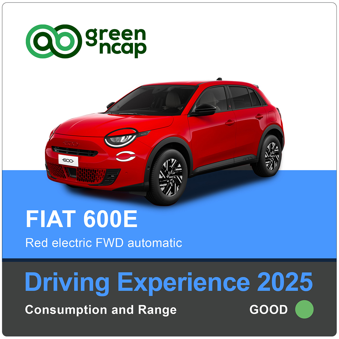 Green NCAP tweet media