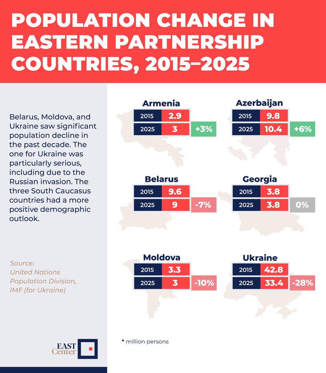 EAST Center tweet media
