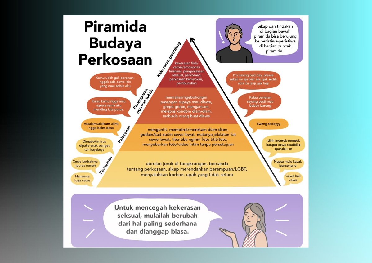 Tongkrongan gw sih kalo lagi garing tuker2an stiker mulyono atau ngatain politisi

Btw yang dimaksud dok tirta tuh ini ges 👇🏾