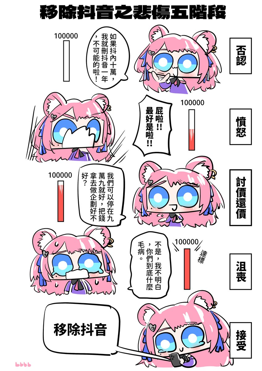 移除抖音之悲傷五階段
#KiraliArt