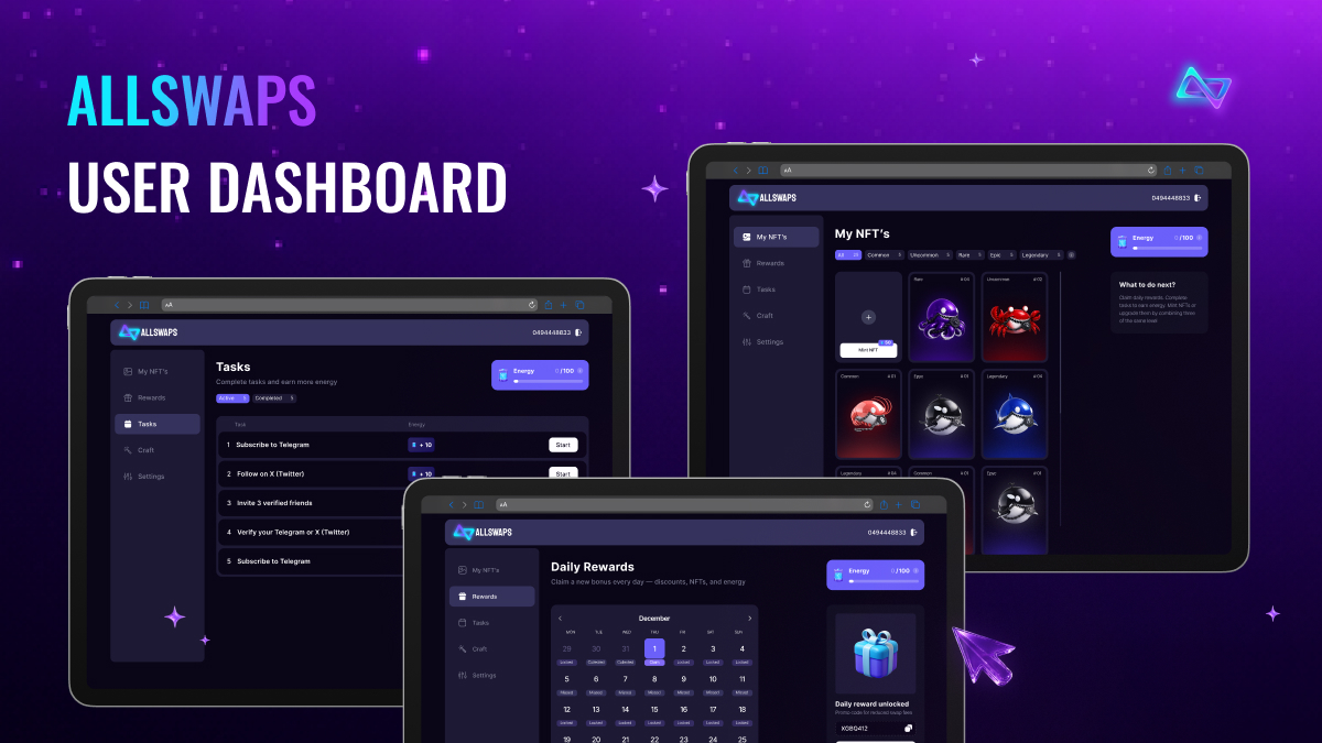 📰 Where are the updates, Lebowski?

We’re ready to show you the first mockups of the #Allswaps Dashboard. The work is nearly complete - we’re at 99% readiness.

At the same time, you can take a look at our #NFTs - choose the style that fits you best 😉

Initially, we planned to