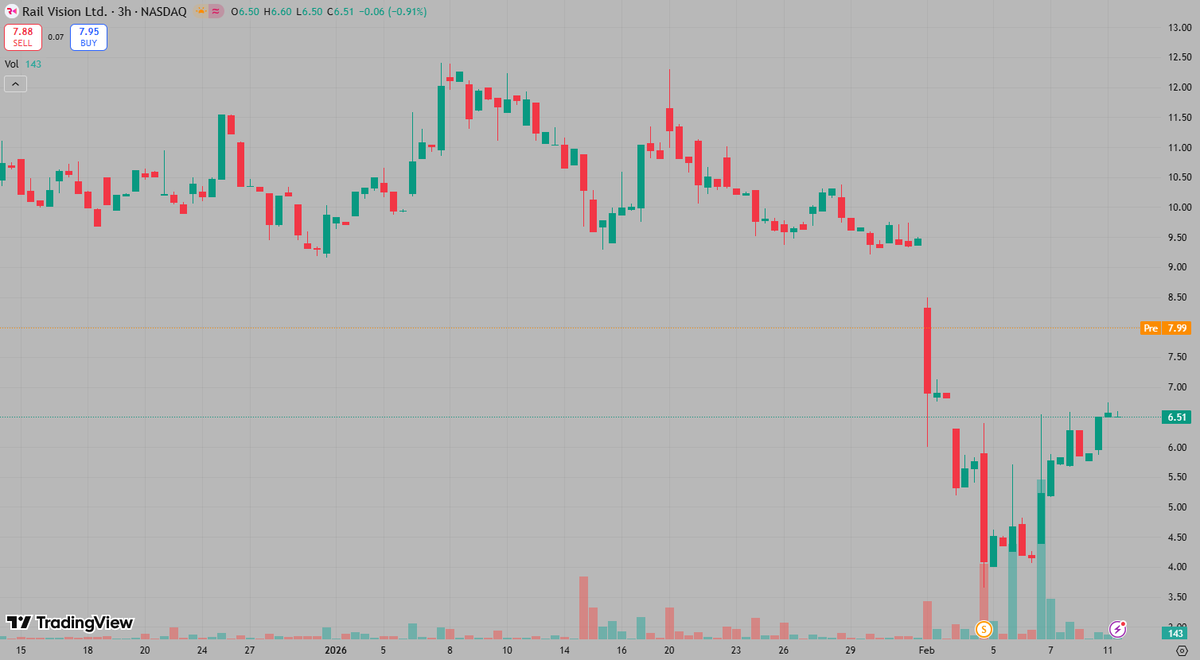 Joseph🔥 tweet media