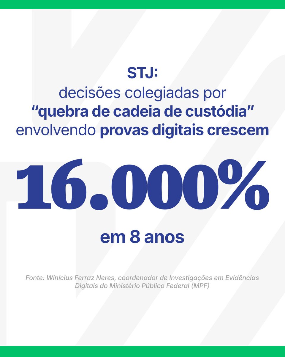 Verifact tecnologia tweet media