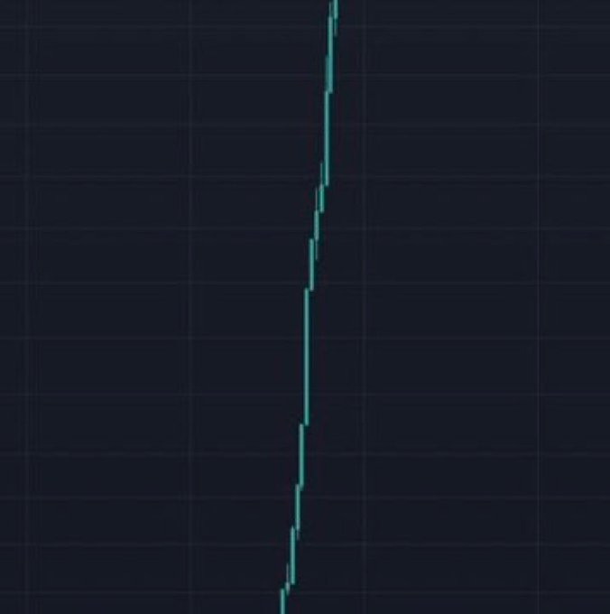 Eddy •vry uproftible• tweet media