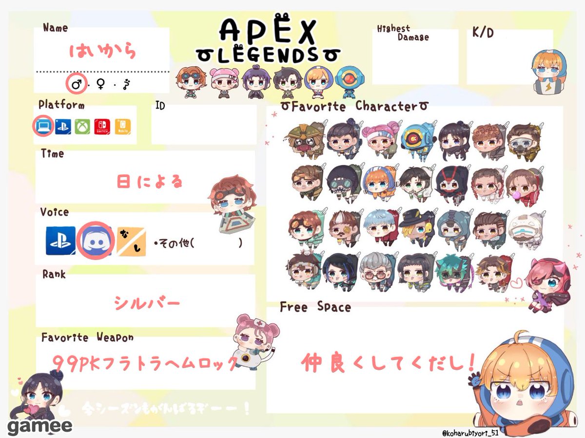 Highcollar_3 tweet media