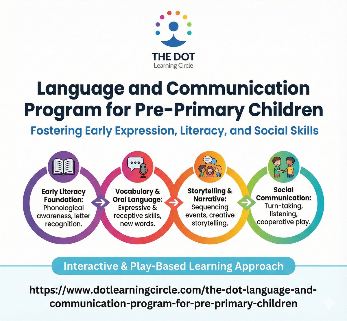 The Dot Curriculum tweet media