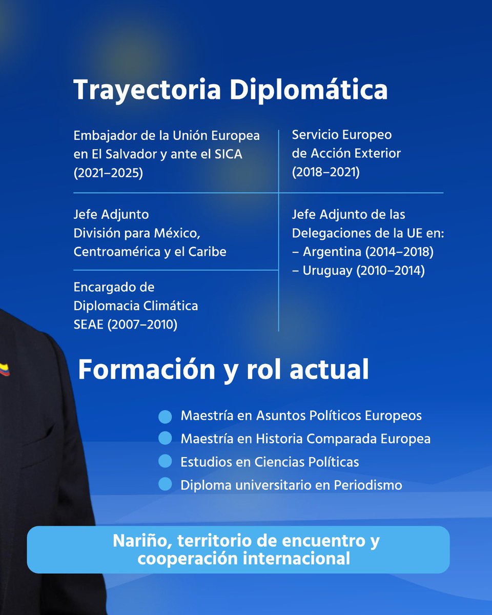 Gobernación de Nariño tweet media