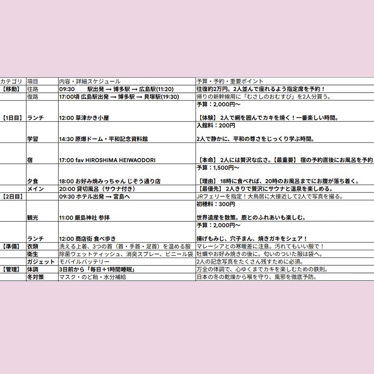Mikuma｜famm2月期webデザイン tweet media