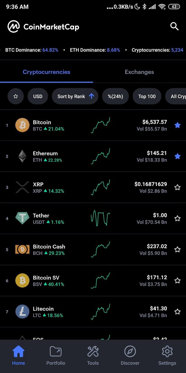 dcbuilder.eth ⚪️ tweet media