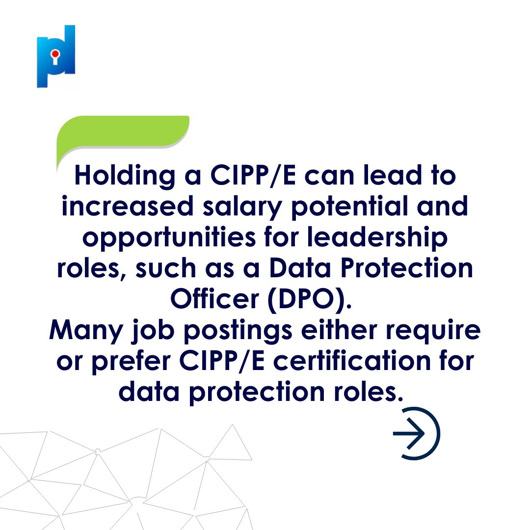 Data Protection Academy tweet media