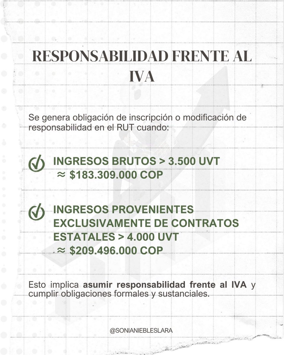 Quienes deben actualizar RUT para evitar multas en 2026? 
#contadores
#dian #Colombianos #contadorpublico