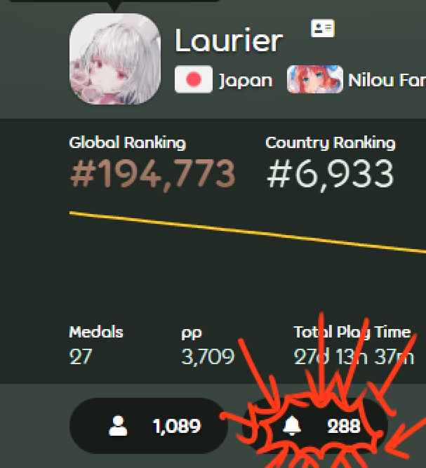 劳里埃 - Laurier tweet media