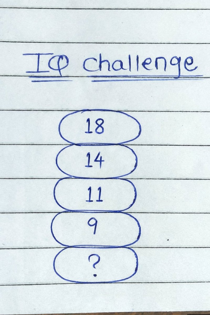 Tell me the right answer..!!

0.01% will succeed.!!