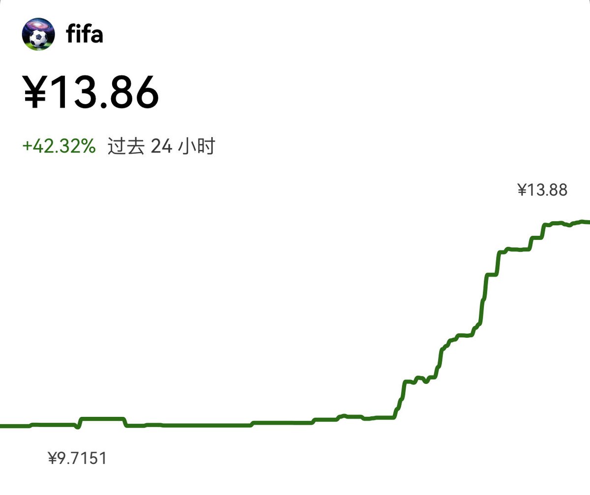 币圈杨司令 tweet media