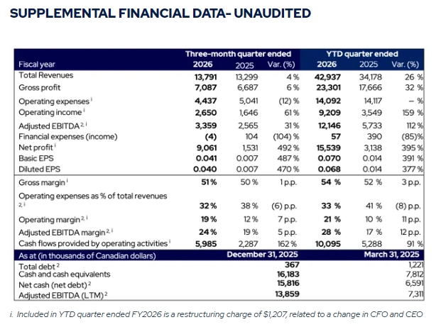 Jon Cukierwar tweet media