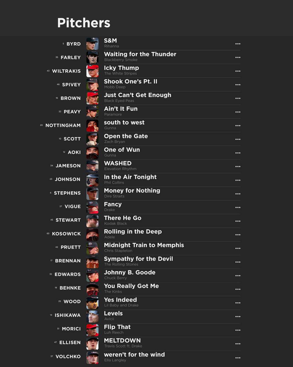 Georgia Baseball tweet media