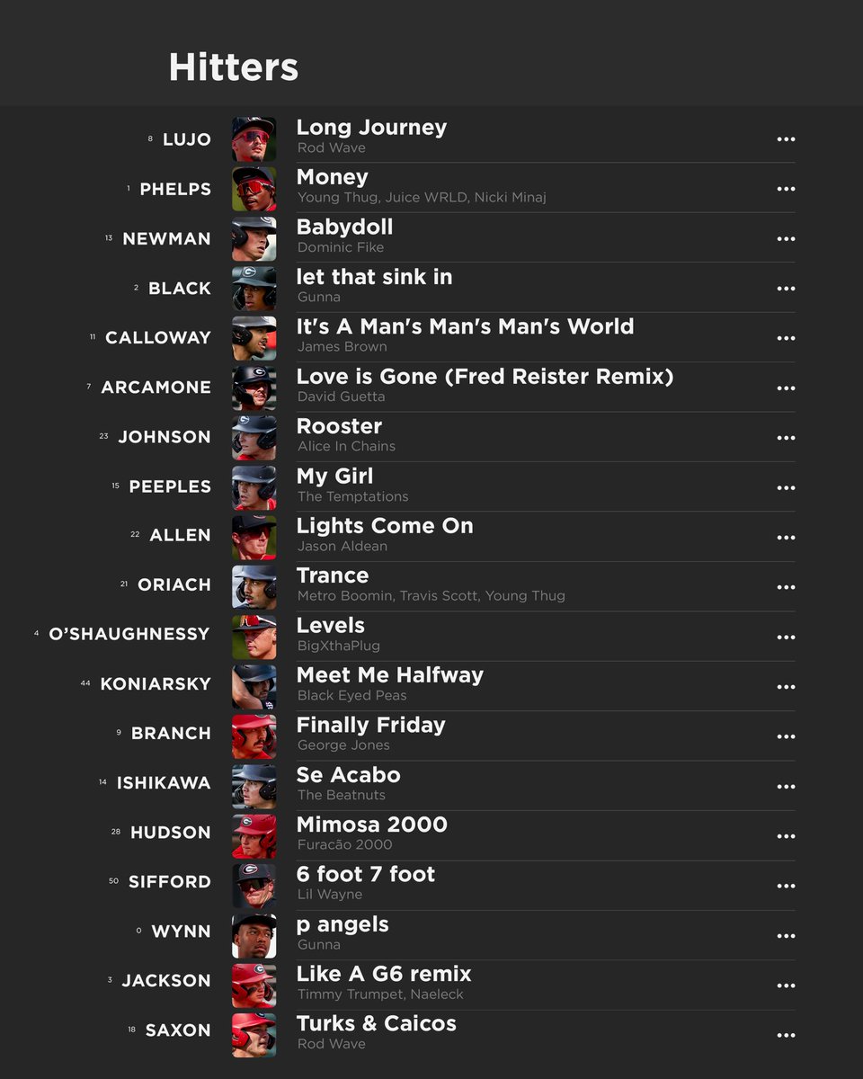 Georgia Baseball tweet media